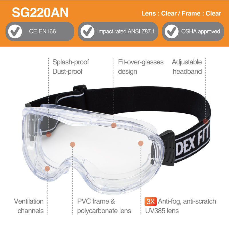 Load image into Gallery viewer, Safety Protective Goggles SG220A and SG220B
