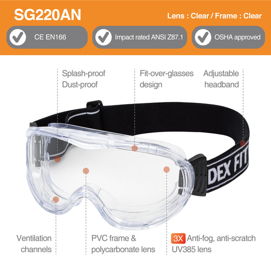 osha safety goggles MUVEEN DEX FIT