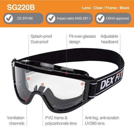 Safety Protective Goggles SG220A and SG220B