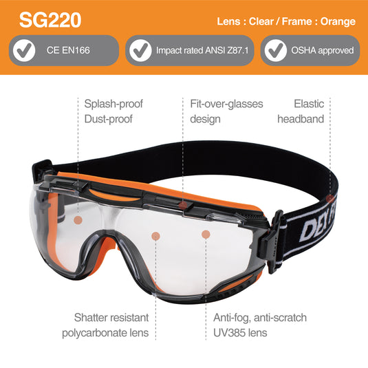 DEX FIT Protective Safety Goggles SG220; Anti Fog & Scratch, Z87 Eye Protection for Lab, Science, and Chemistry Work, Ad