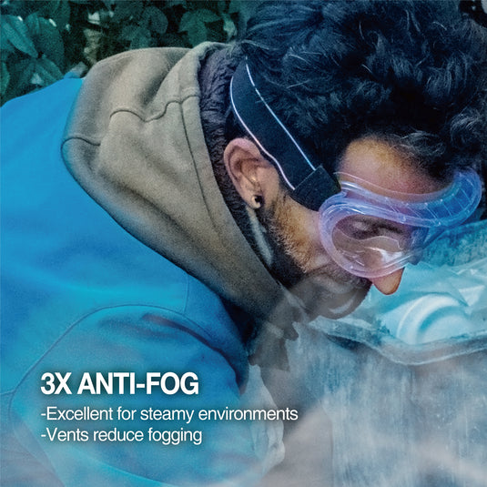 Safety Protective Goggles SG220A and SG220B