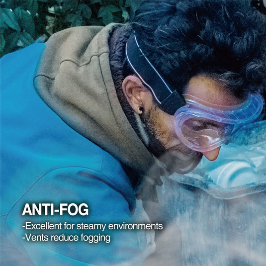 Safety Protective Goggles SG220A and SG220B